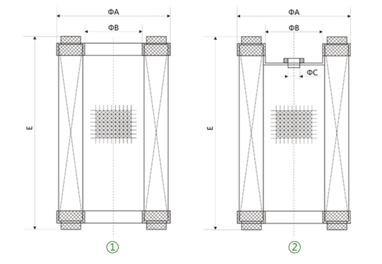 燃气滤芯选型（xíng）图（tú）