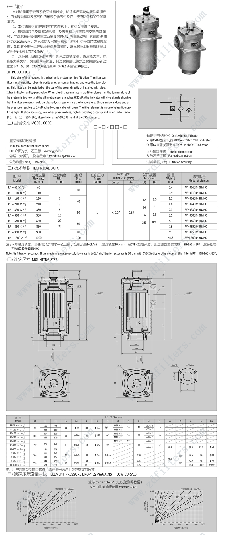 RF回油过(guò)滤器描述-水印