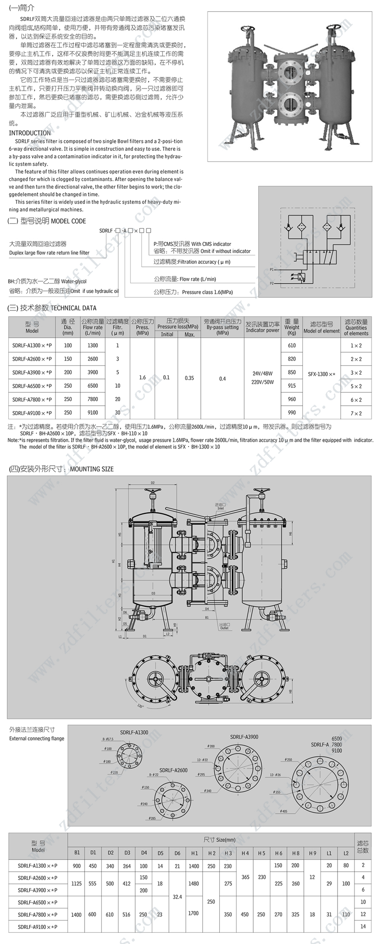 SDRLF回油过滤器描述-水印（yìn）