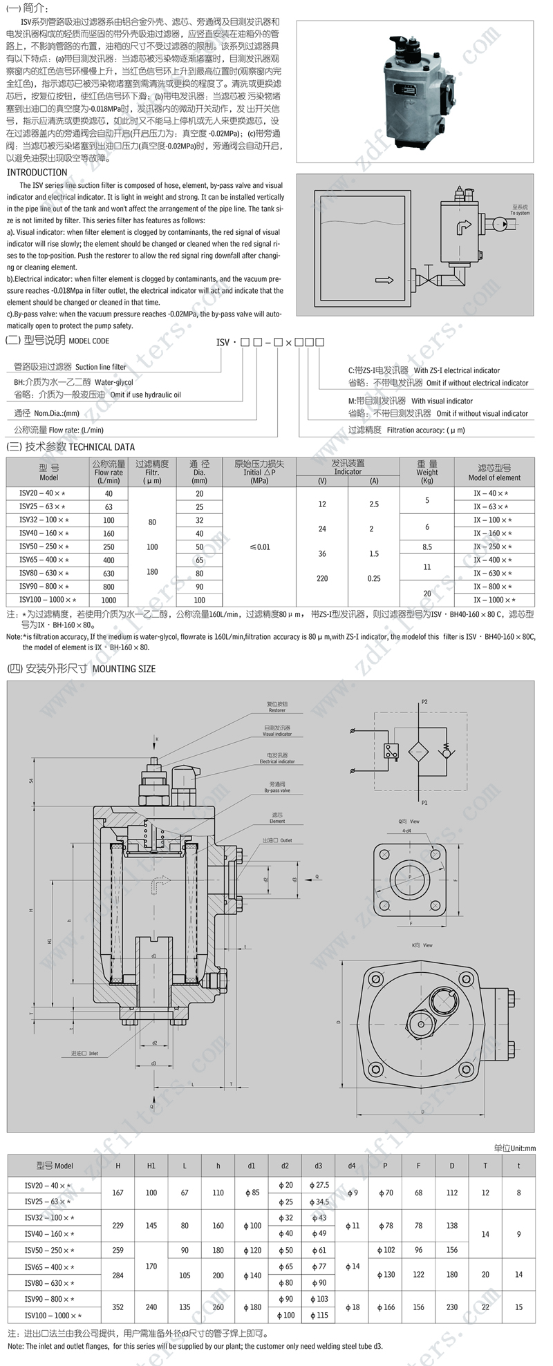 ISV过滤器描述-水(shuǐ)印