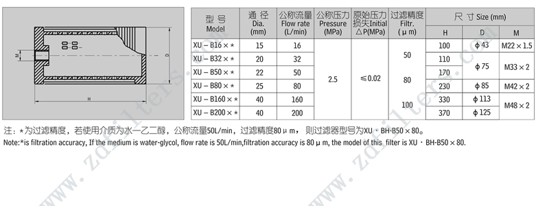 XU-B描述(shù)-水印